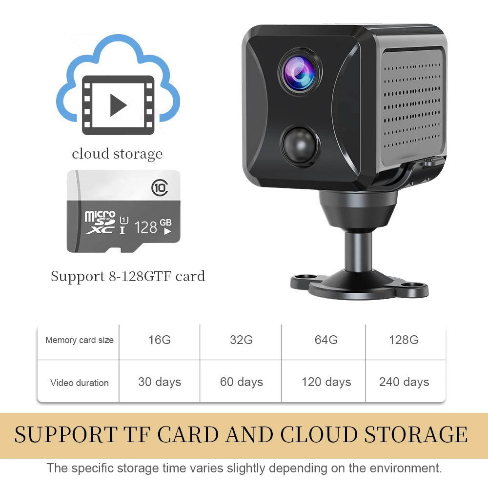 Ubox Mini 4G Security Camera 1080P 3800mAh Battery