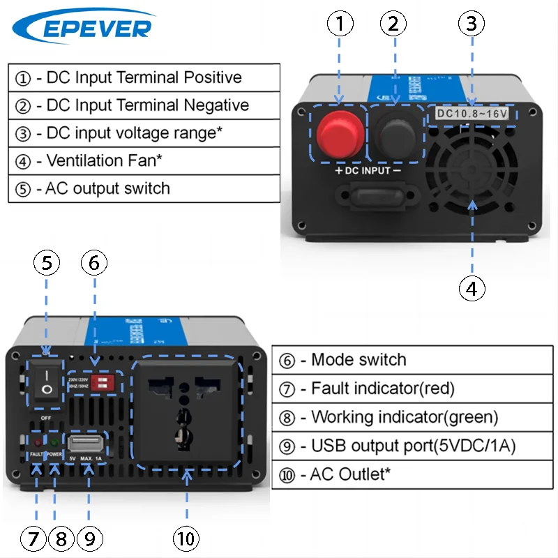 Imagem -03 - Epever-inversor de Onda Senoidal Pura Painel Solar Off Grid Tie Ipower 350w 12v 24v dc Input 110v 120v 220v Saída 230v ac Ip350