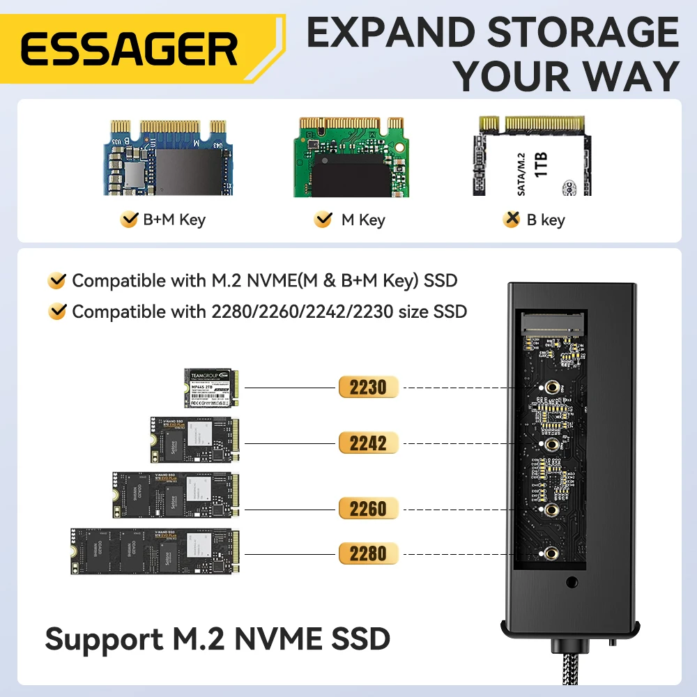 Essager 6-IN-1 USB C HUB Docking Station USB C con custodia per disco rigido M.2 NVMe SSD adattatore da tipo C a HDMI per Macbook Pro