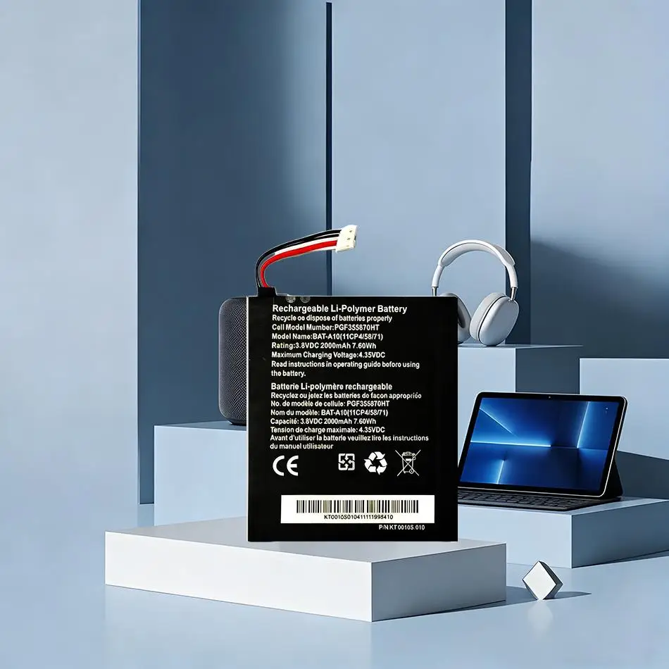 High Capacity For A…