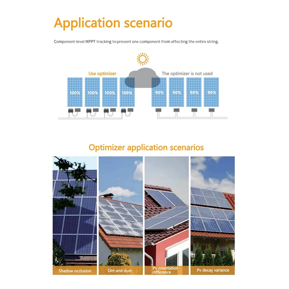 محسن الطاقة الكهروضوئية الألواح الشمسية الكهروضوئية وحدة مستوى ماكس المدخلات 600 واط نظام الجهد 1500 فولت MPPT كفاءة عالية #6