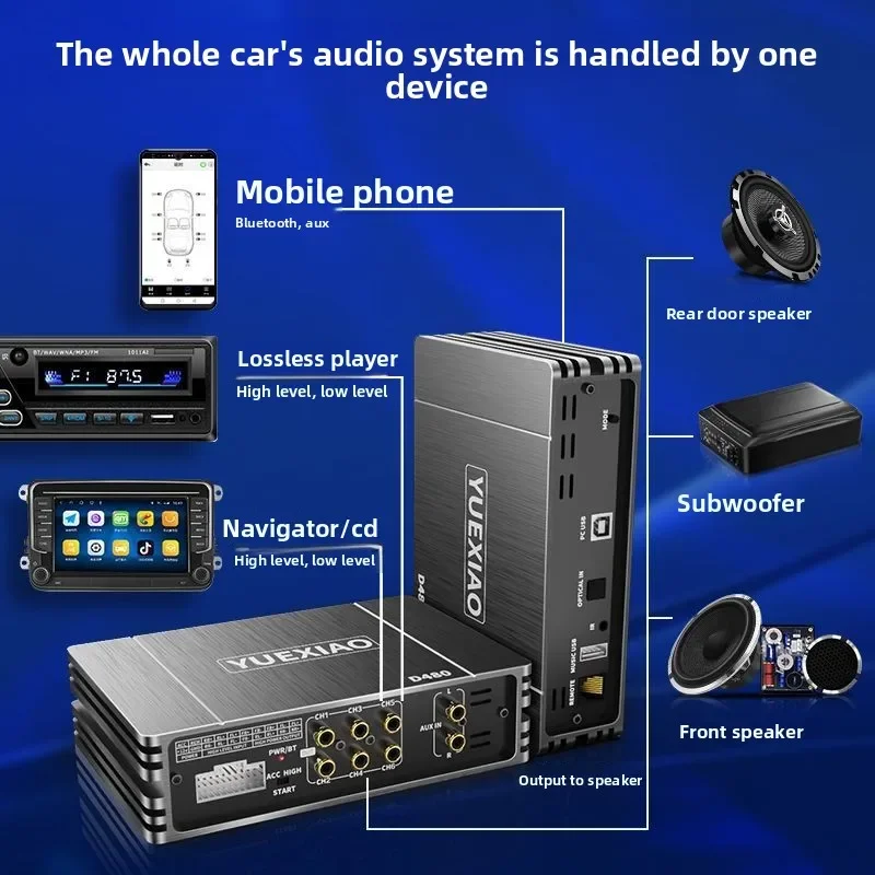 Durable 31 Band DSPD480 Car Amplifier, Audio Processor 4 in 6 Out 5.1 Channel Powerful Audio Upgrade