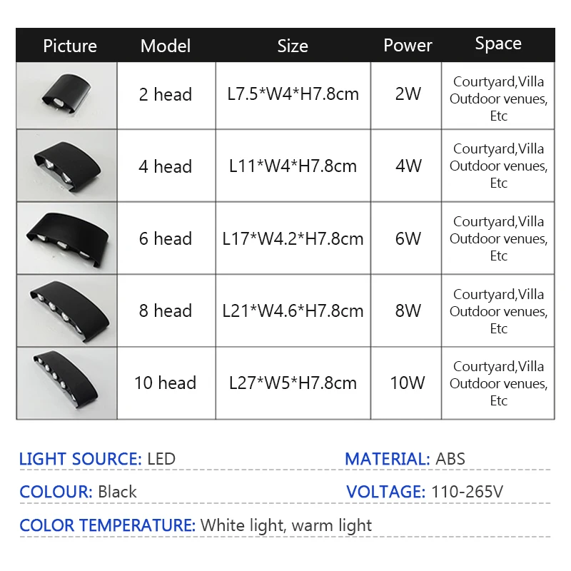 Luces LED de pared impermeables para interiores y exteriores, modernas, sala de estar, pasillos, patio, jardines, luces de pared al aire libre