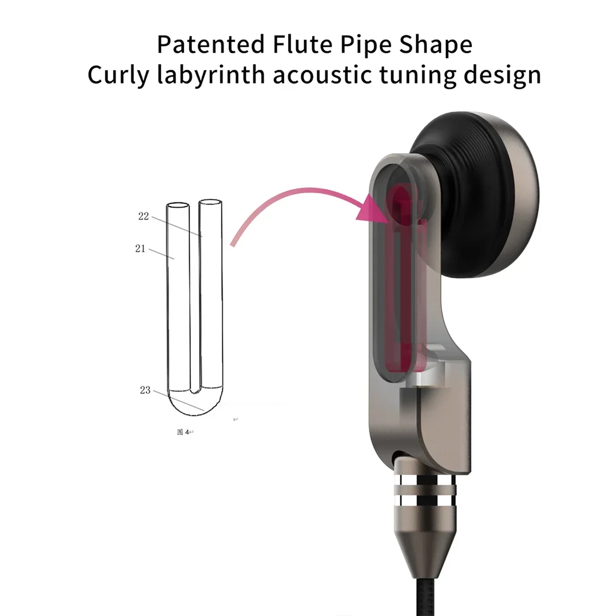 Smabat SL10 Earphone Two-way Dual-motion Coil Detachable MMCX 3.5mm/ CX31993 HD Digital DAC Type-C Plug  Wired HiFi IEM