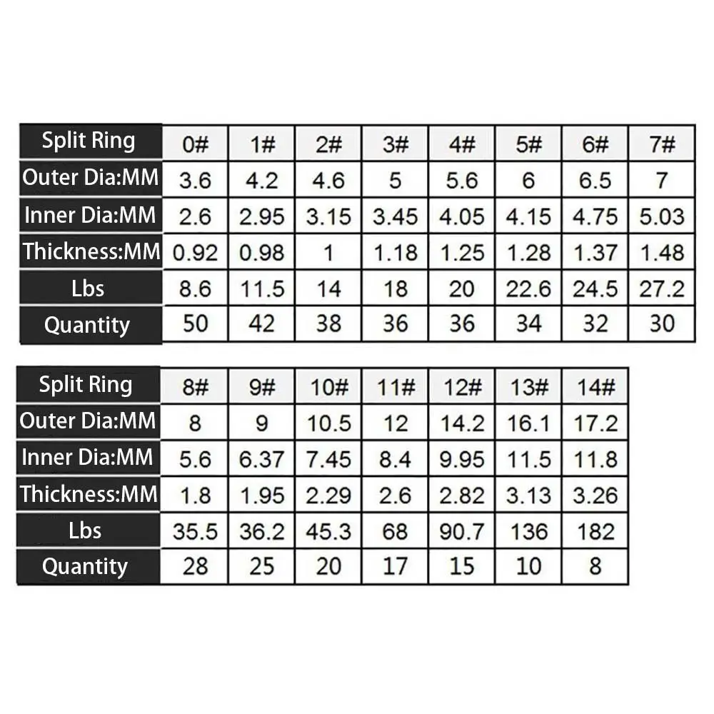 25-50 قطعة 304 الفولاذ المقاوم للصدأ الصيد سبليت الدائري 3 مللي متر-9 مللي متر المفاجئة سبليت حلقة القفز الدائري الصيد معالجة الثقيلة إغراء موصل #5