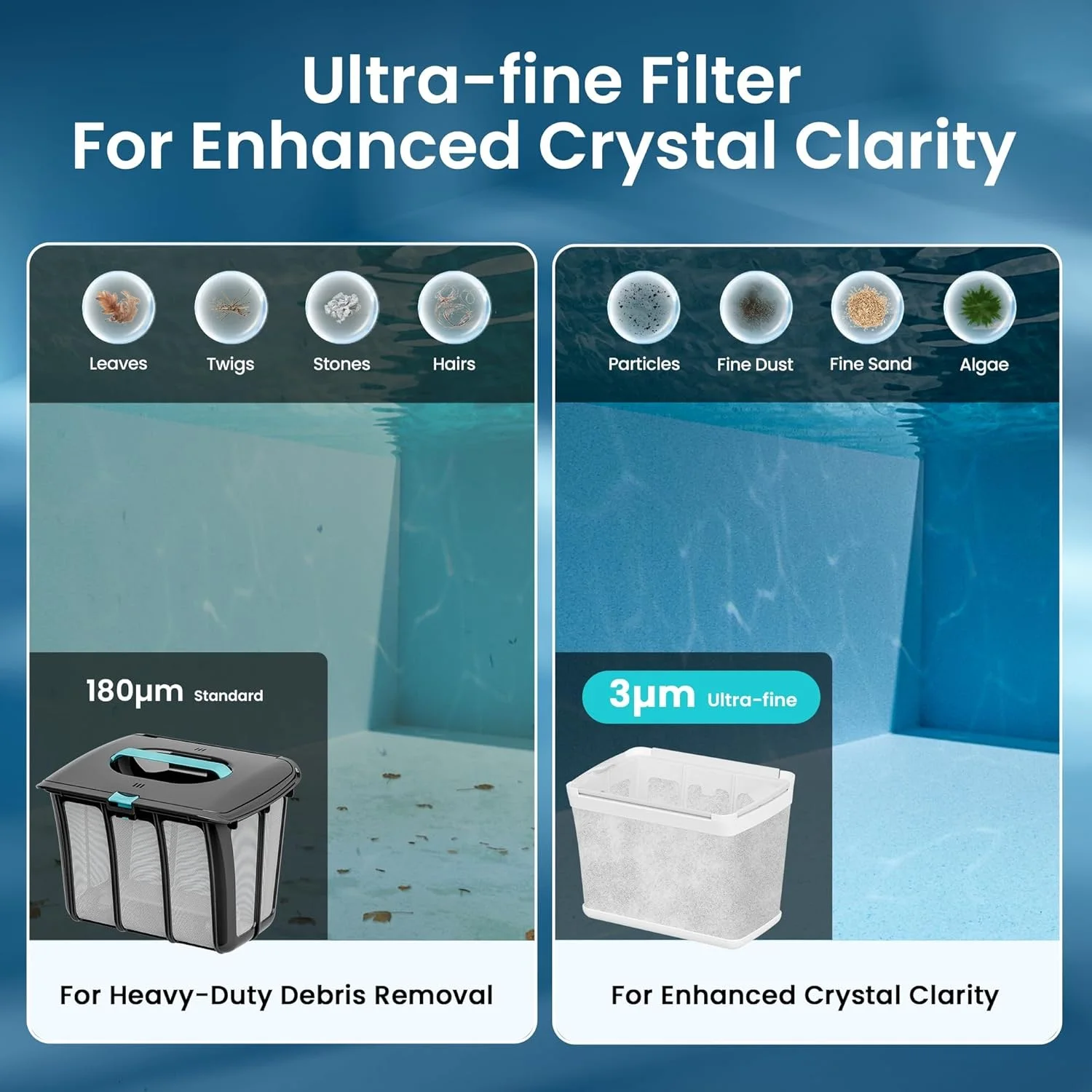 Cesta de filtro ultrafina de repuesto para el limpiador robótico de piscinas Aiper Scuba S1, Scuba S1 2025