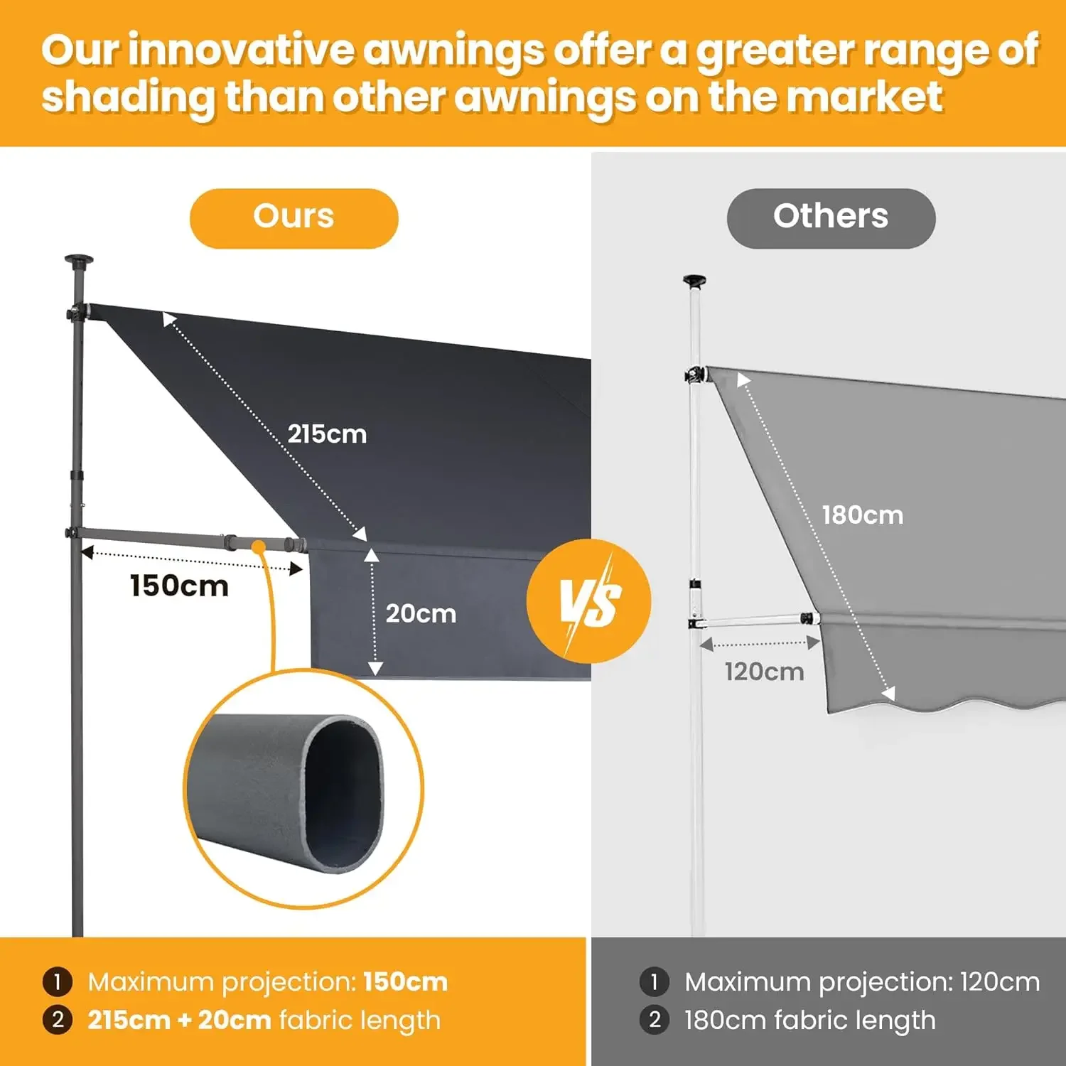 Retractable Awning 138