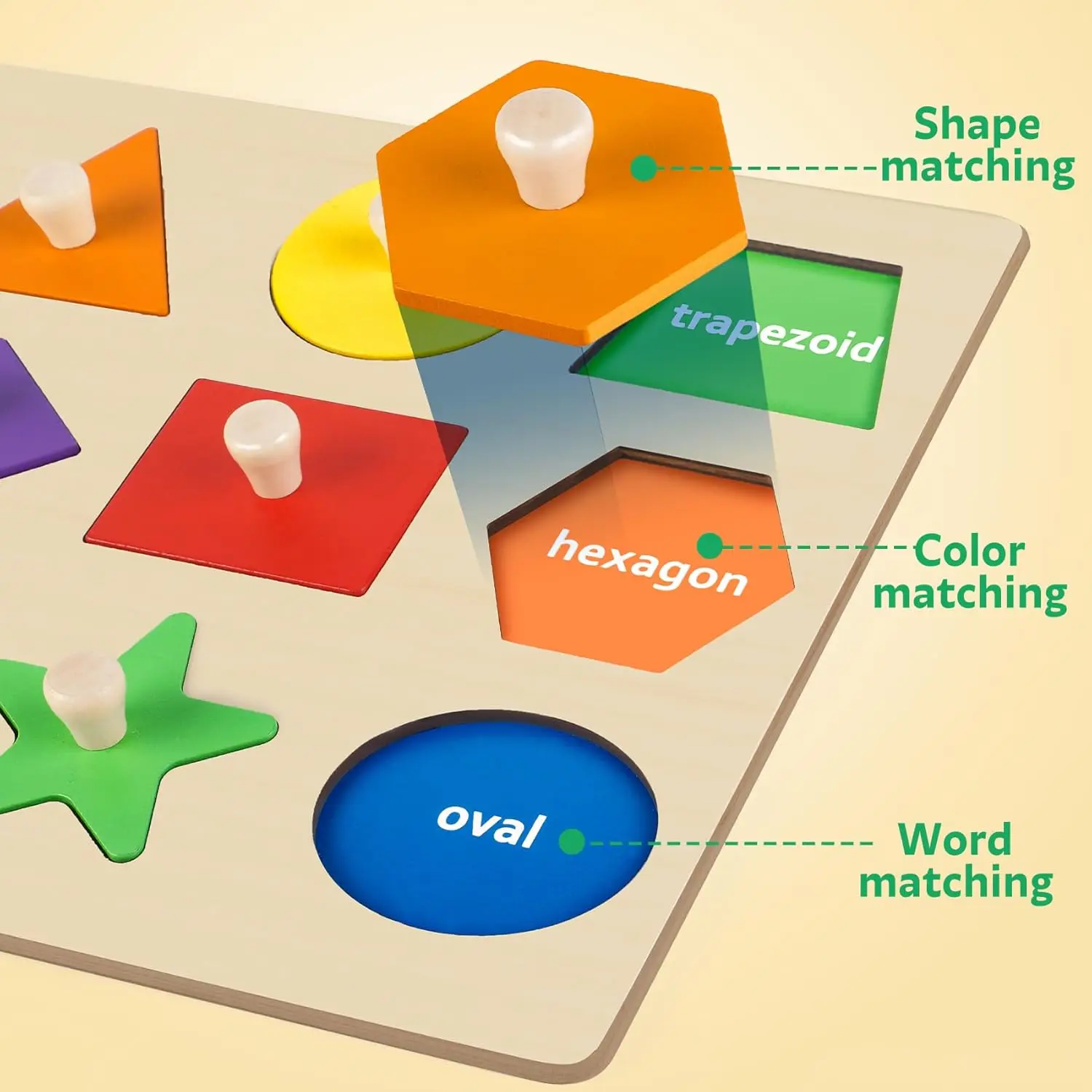 รูปร่างปริศนาไม้สำหรับเด็กวัยหัดเดิน 1-3,ของเล่นมอนเตสซอรี่ Peg Puzzle เรขาคณิตกระดานจับคู่สีสำหรับเด็กผู้หญิงเด็กชาย 12-18-24 เดือน