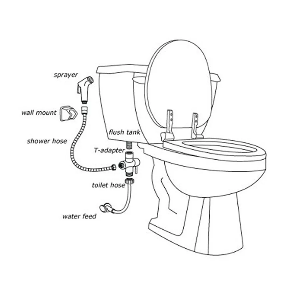 Handheld Toilet Bidet Spray Unit with Integrated Trigger Mechanism for Immediate Water Start Stop During For Sanitary Use