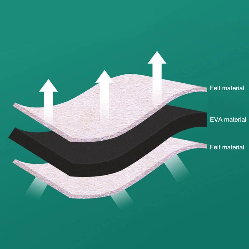 Office Chair Wheel Stopper Furniture Caster Cups Hardwood Floor Protectors Anti Vibration Pad Chair Roller Feet Anti-slip Mat