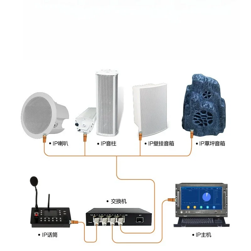 Broadcast Speaker Microphone Column Host Park Community Village Ring Network Power Amplifier System