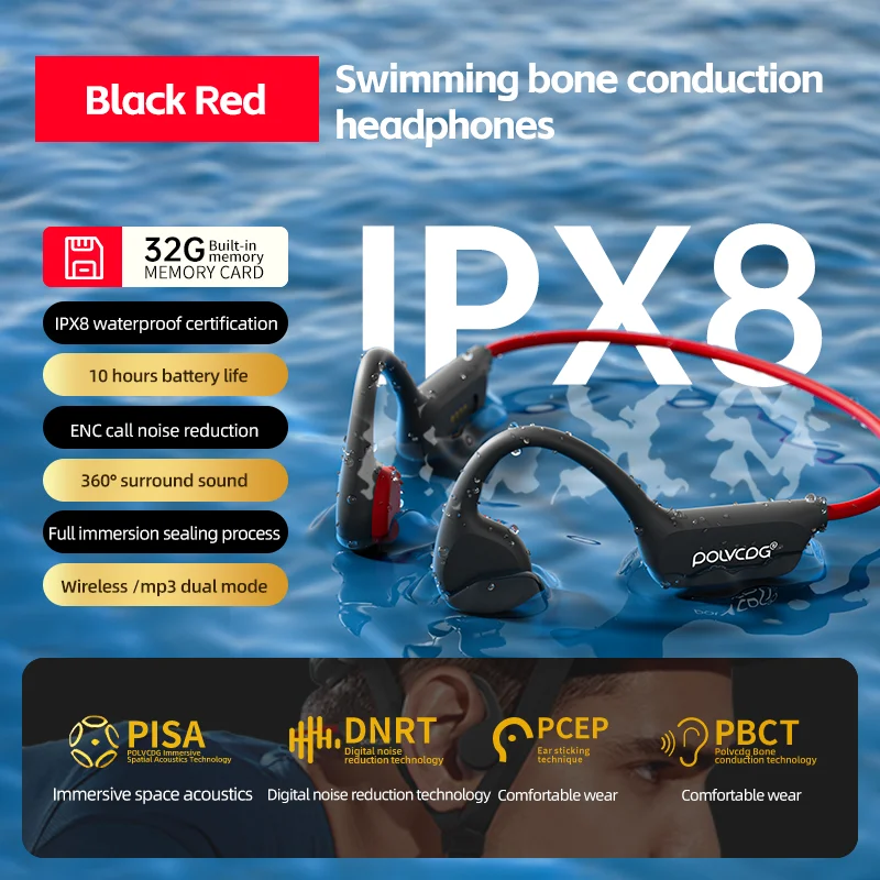 POLVCDG X7 Beengeleidingsheadset IPX8 Open Headset Bluetooth 5.3 Zwemmen met Microfoon Waterdicht 32GB Geheugen MP3 2024 Nieuw