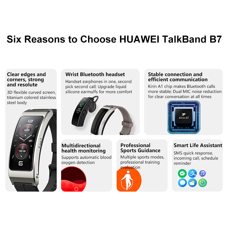 NEW Huawei TalkBand B7 Sports Bracelet Intelligent Bracelet Blood Oxygen Heart Rate Health Monitoring Wrist Bluetooth Headset