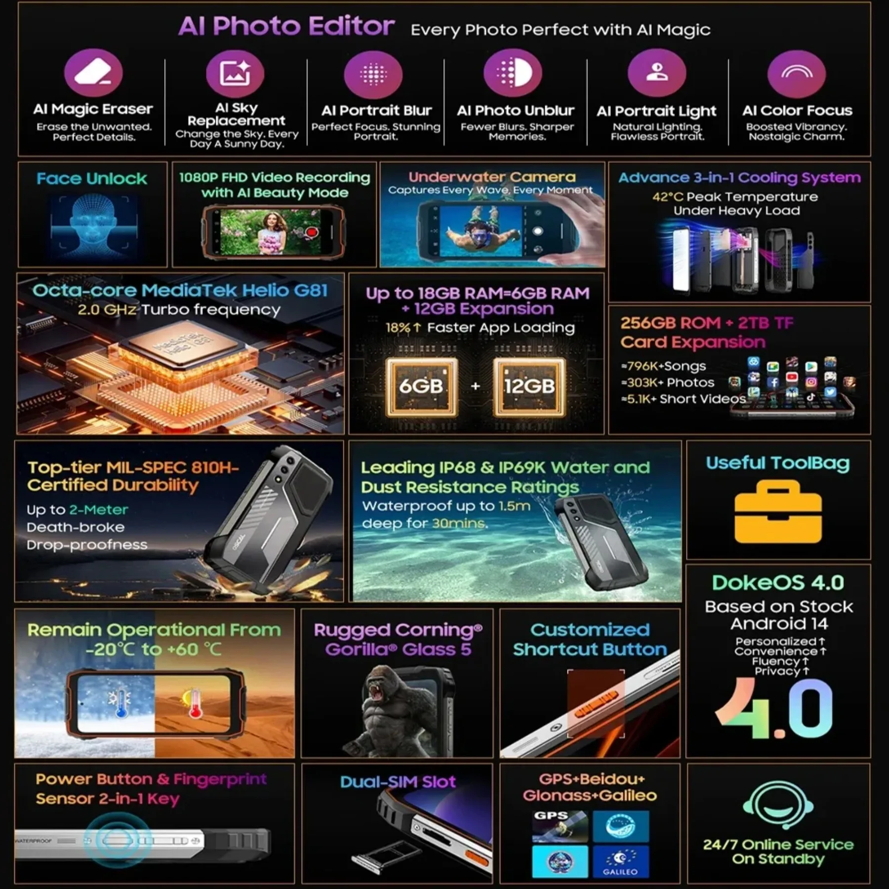 Global Version Blackview OSCAL PILOT 1 Rugged Smartphone Android 14 6GB RAM 256GB ROM 15000mAh 50MP 6.67'' HD+Display  Phone