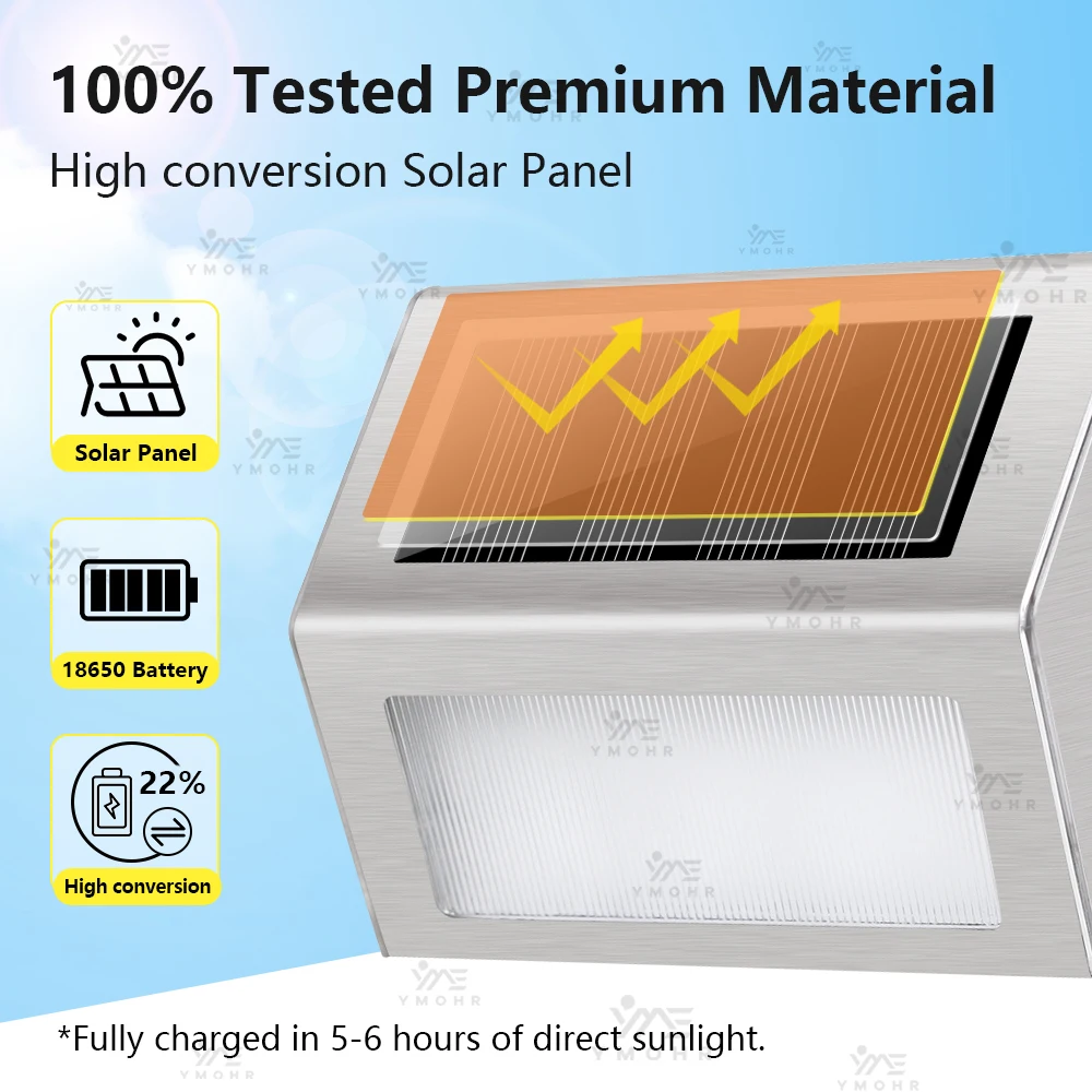 Wall Light Solar LED Lights Outdoor Garden Light Deck Lamp Solar Stairs Light Waterproof Solar Step Lamp Patio Garden Decoration