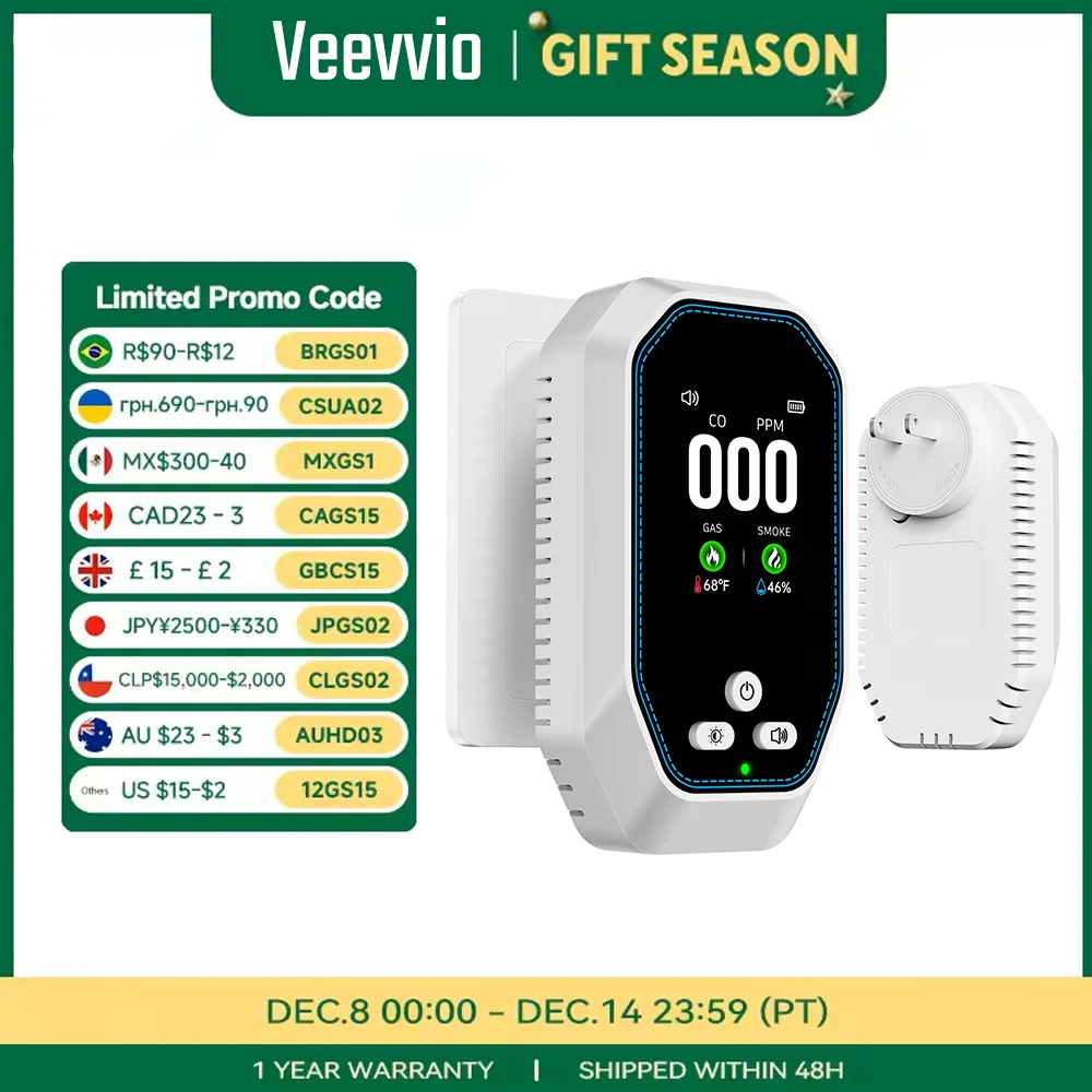 

5-in-1 Carbon Monoxide Detector Plug-in with Smoke, Gas Alarm, Temp/Humidity, LCD, Battery Backup, for Home, Rv, Hotel Room