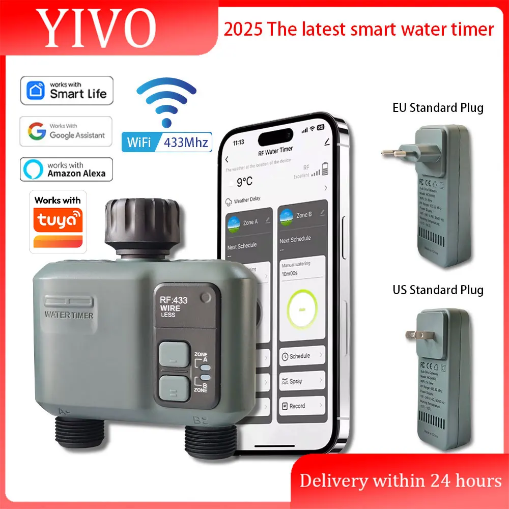 Tuya RF433 HCT-636 …