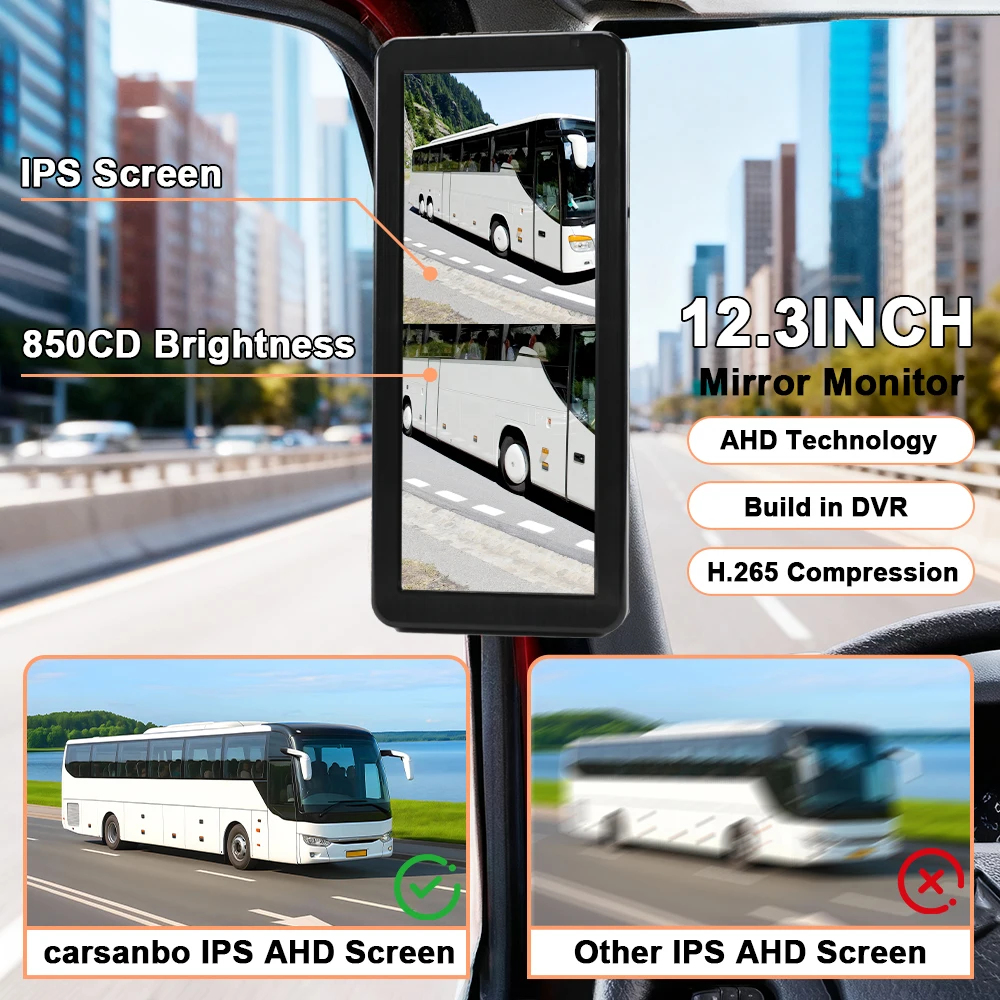 Carsanbo 12.3 Inch Digital Rearview Mirror 2CH 720P AHD IMX225 Camera Bus/Truck DVR Loop Recording Side View Blind Spot Monitor
