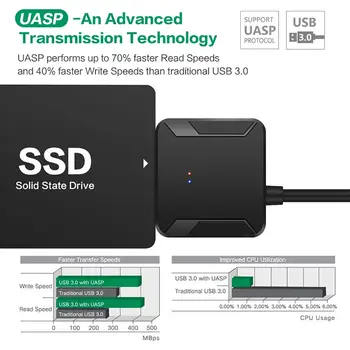 Kabel USB 3.0 na SATA, adaptér SATA III pro pevný disk 2,5 10 nejlepší prodej adaptér SATA USB s napájecím zdrojem - №2