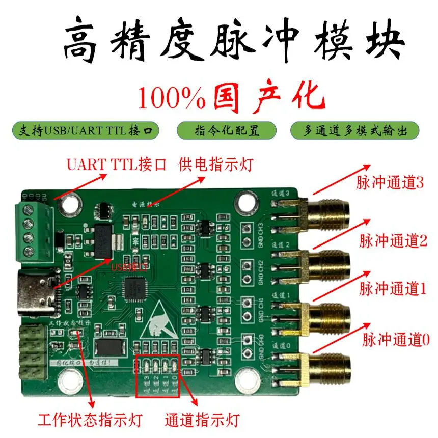 

High Precision Adjustable Frequency Pulse Generator with Multiple Control Modes, with a Minimum Step of 10ns