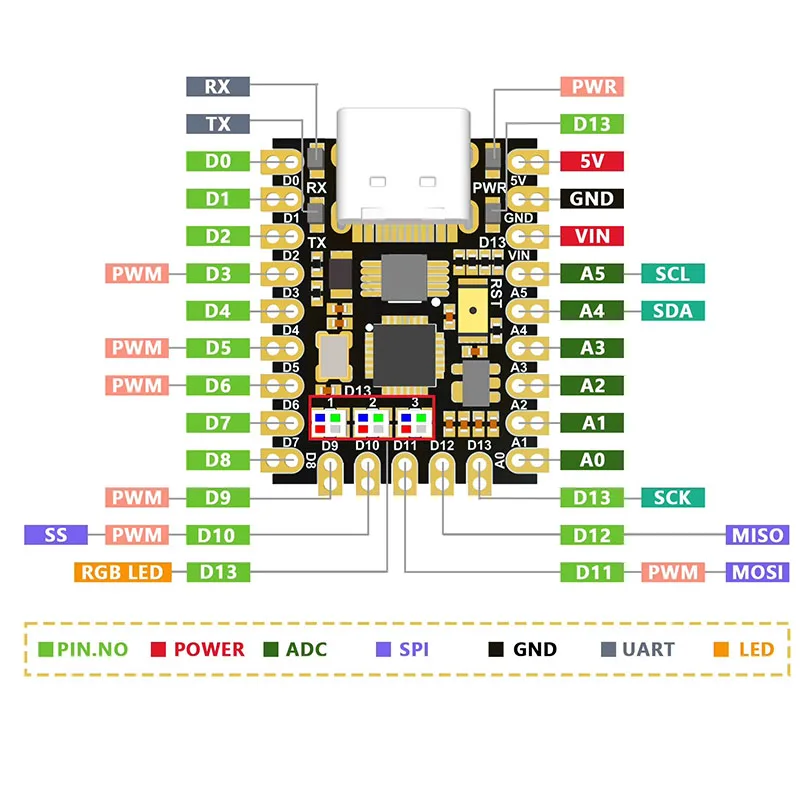SuperMini Nano V3 - ATmega328P Development Board with Type-C & CH340E for Arduino