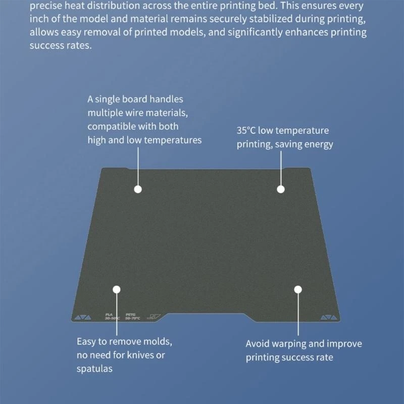 

Printing Bed With 4D Thermal Uniformity And Enhances Model Detachment