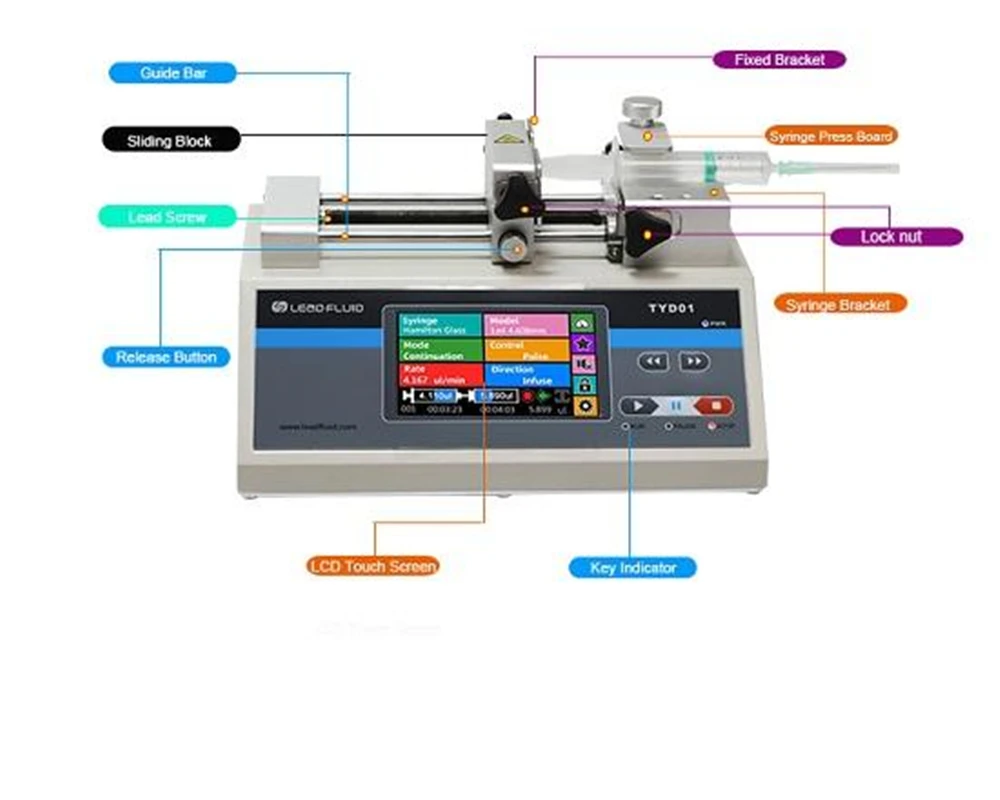 Basic Laboratory Syringe Pumps Suitable For Syringe Size 0.01-10ml Multichannel Syringe Pump PLS-TYD02-10