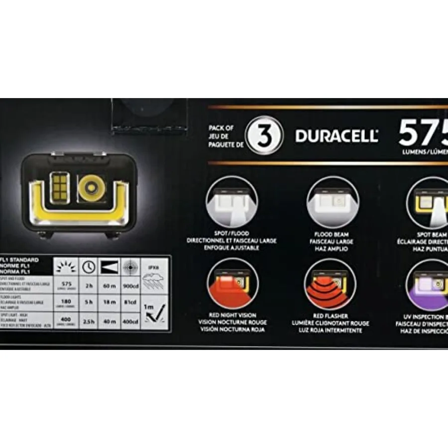 LED Headlamps 575 Lumens 3 Count