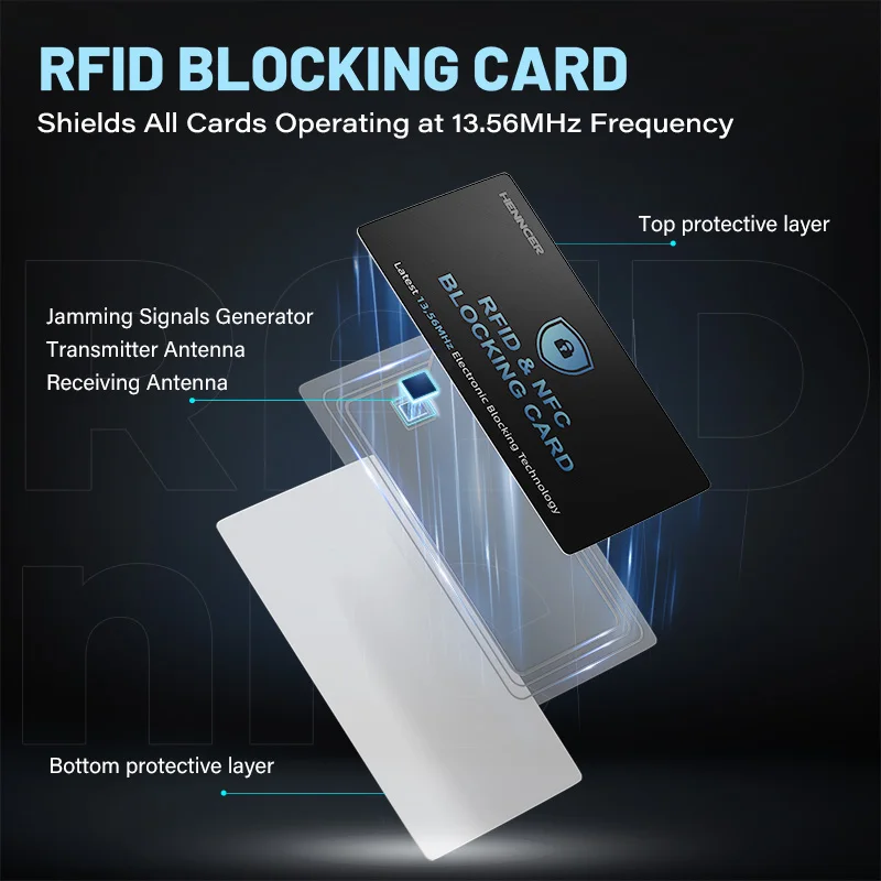 بطاقات حجب RFID بدون تلامس NFC بطاقة الخصم الائتمان جواز السفر حامي مانع مجموعة تصميم ذكي مضاد للسرقة