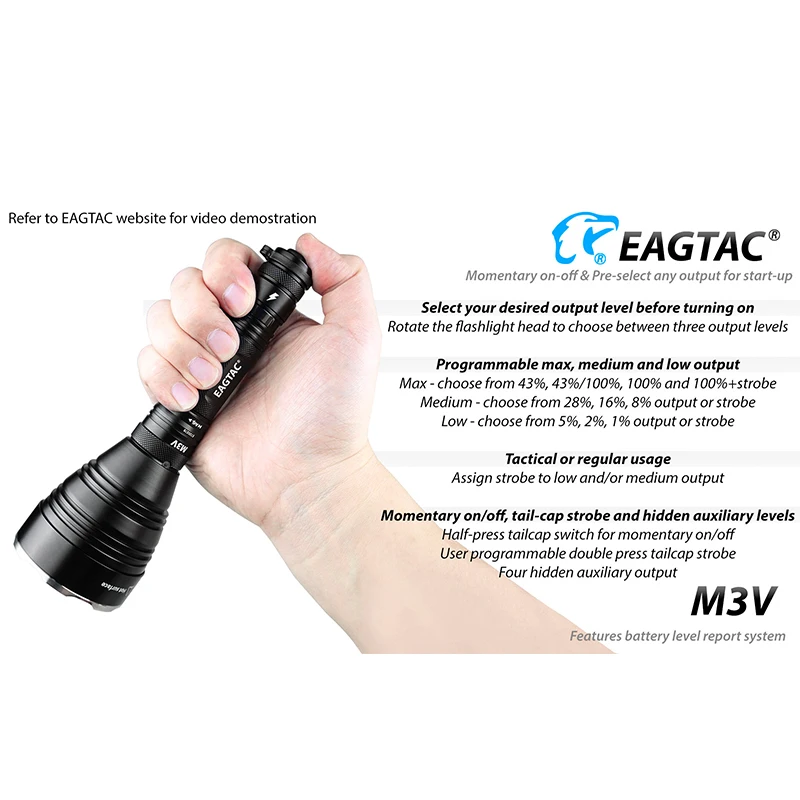 EAGTAC M3V Turbo Head LED Flashlight 3000Lumens Type-C USB Rechargeable 956 Yards Long Throw for Hunting SOS Strobe