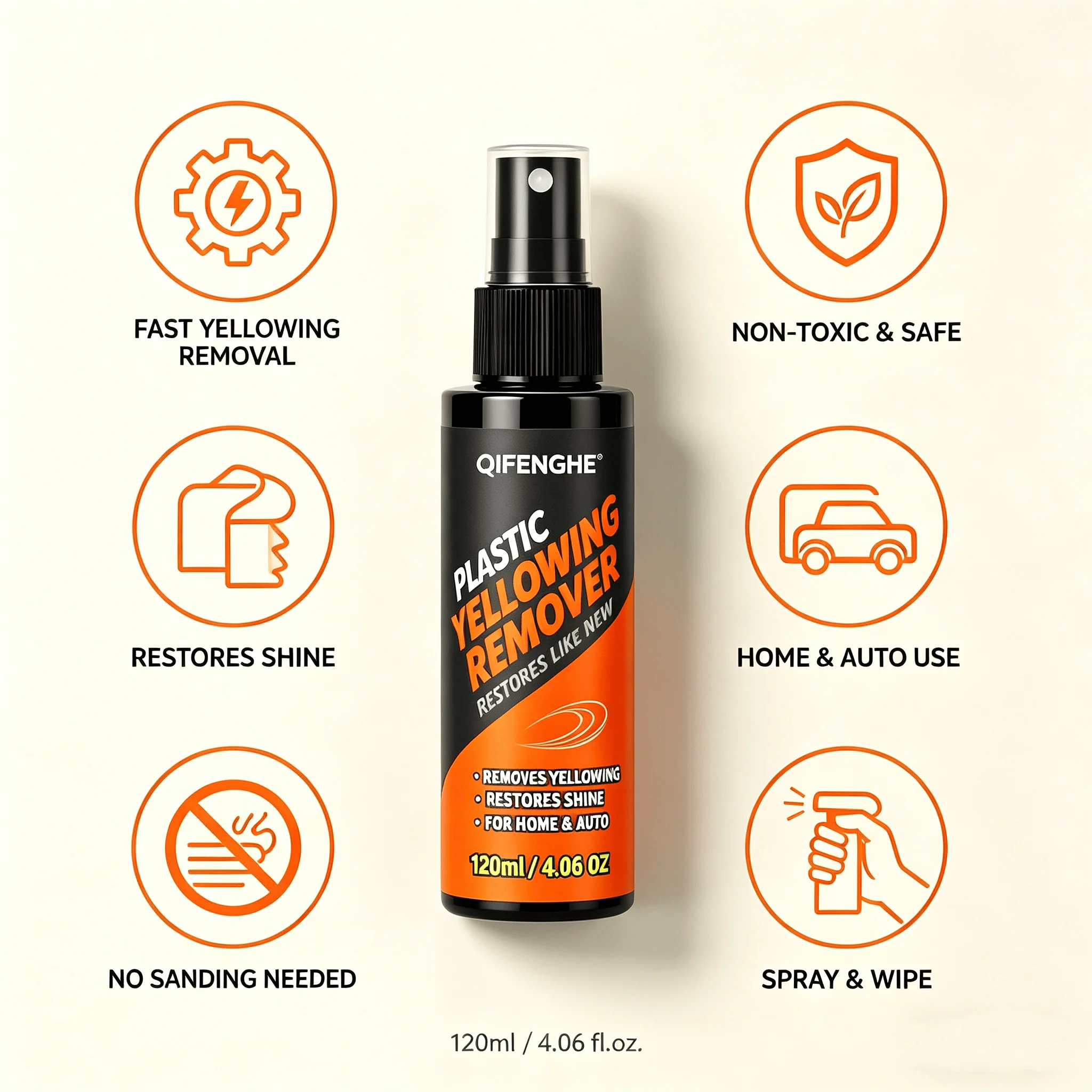120mL Yellowing Agent - Restore Yellowed Plastic for Home Appliances & Cars, Oxidation Renewal Spray! view 3