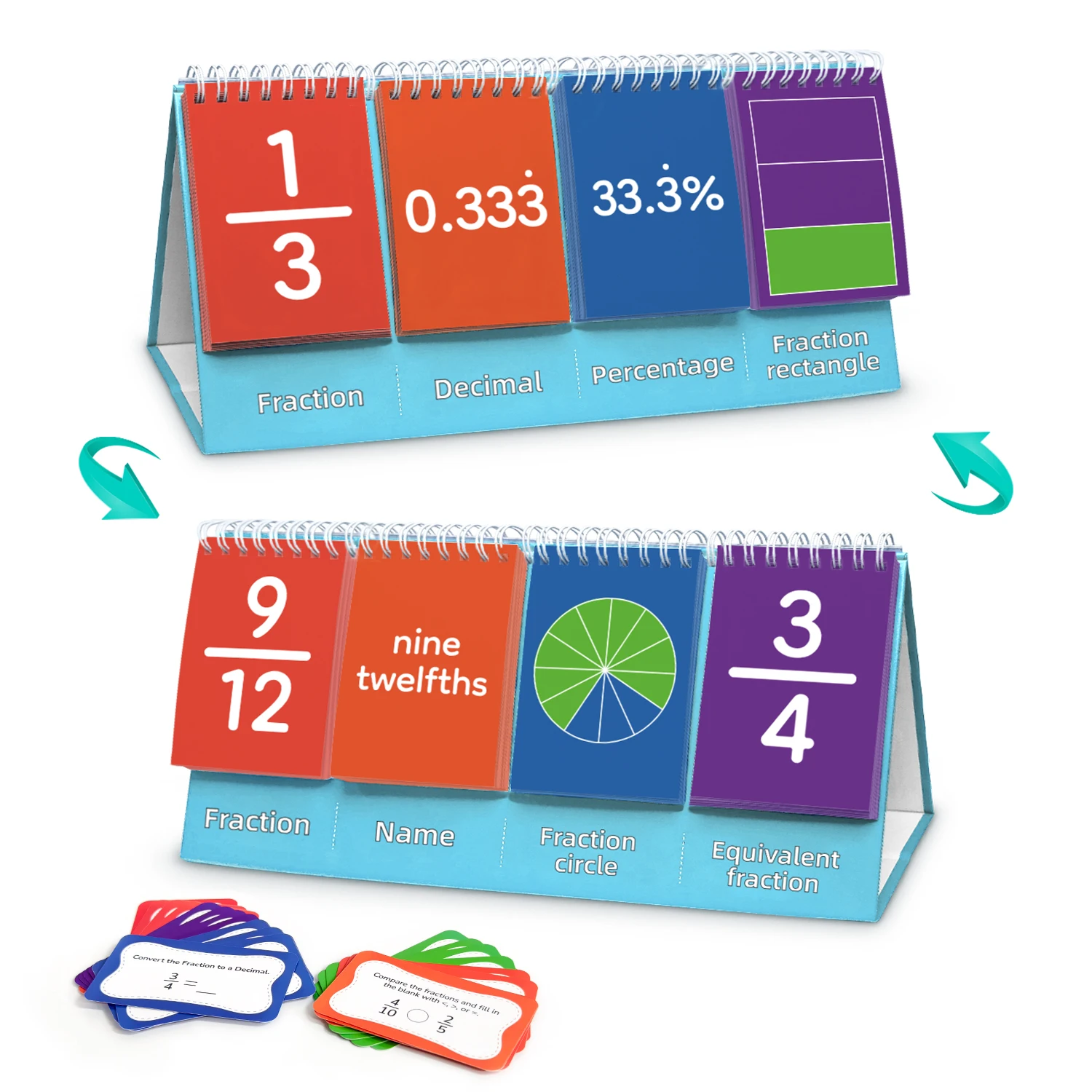 Math Fraction Flip Calendar, Early Math Learning Tool for Kids, Interactive Educational Toy for Home & School​