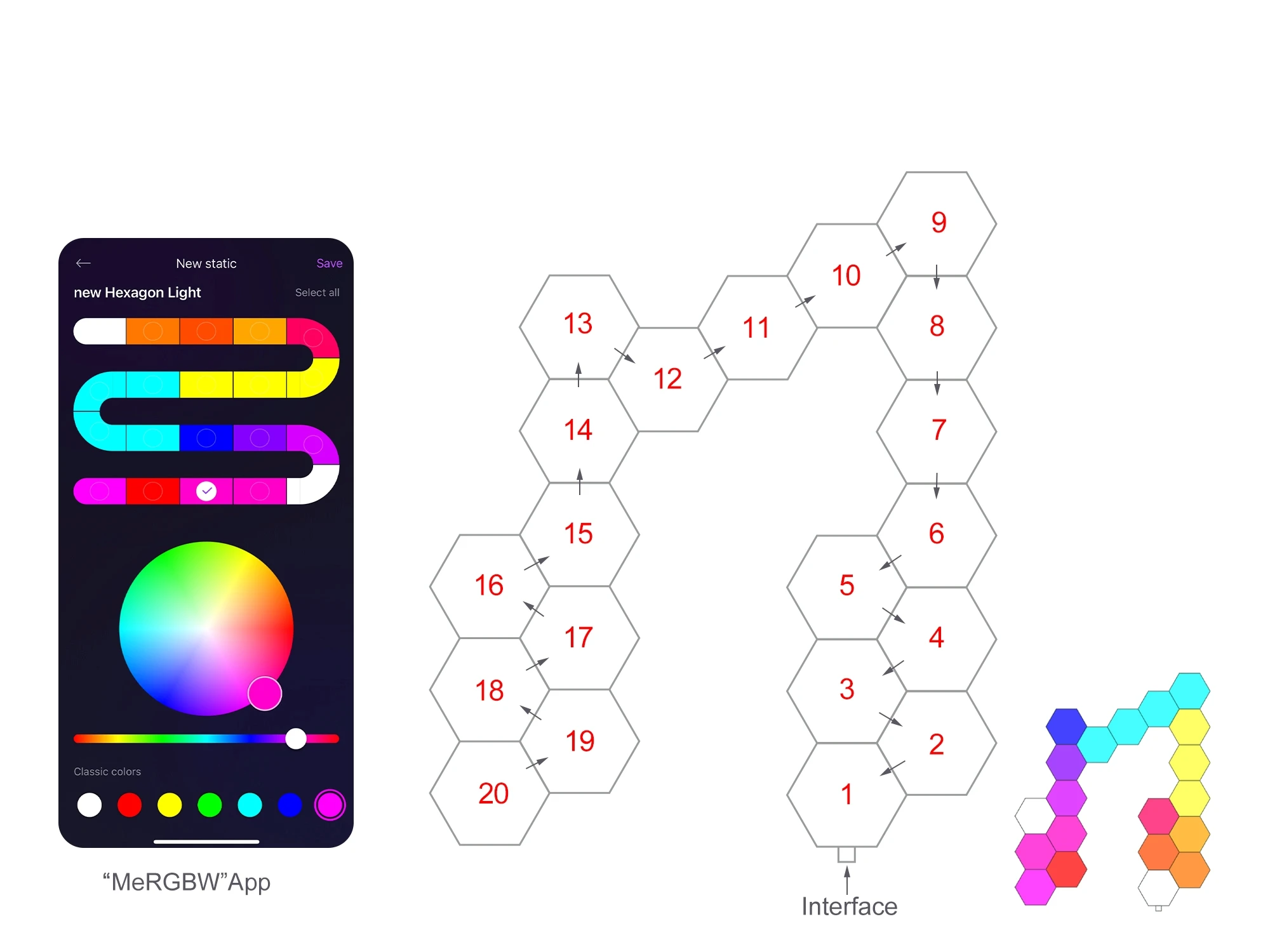 RGB Intelligent Hexagonal Wall Lamp Color Changing Ambient Night Light Hexagona Shape MeRGBW APP DIY Music Sync Game Room Home