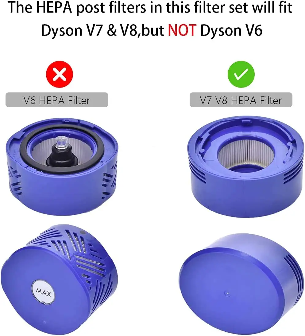 For Dyson V7 V8 SV10 SV11 Spare Parts Handhold Robot Vacuum Cleaner Front Rear Hepa Filter Home Accessories 967478-01