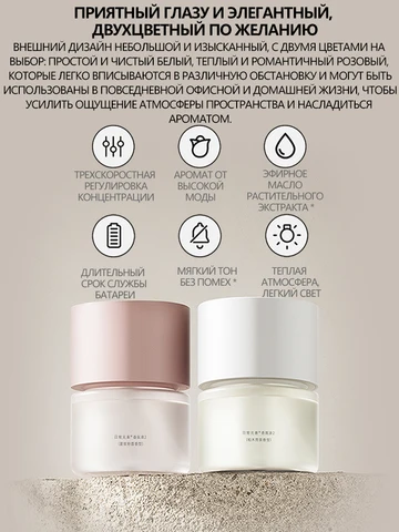 Xiaomi 2 Smart Scent Diffuser