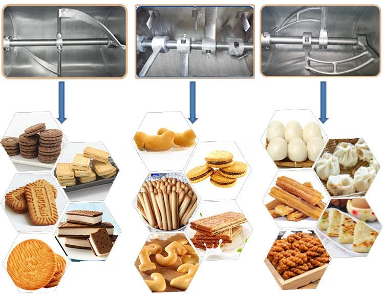 Industrial Commercial Mozzarella Cheese Bread Kneading 25Kg 50Kg Flour Mixing Pizza Cookie Biscuit Dough Mixer Machine