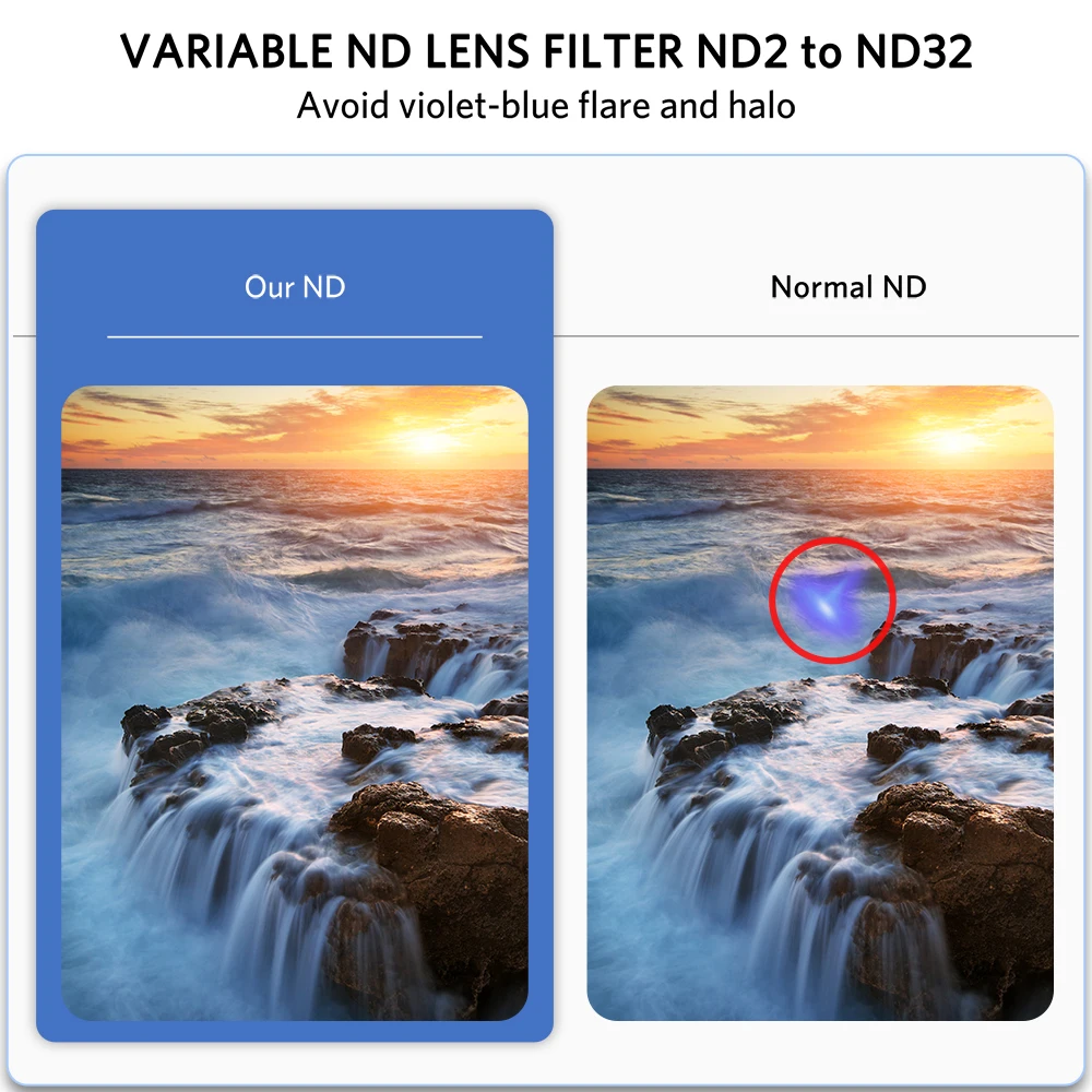 ARTCISE Variable ND2-ND32 ND CPL Filter 2 in 1 Circular Polarizing Lens Filter 58mm 62mm 67mm 72mm 77mm 82mm Camera Accessories