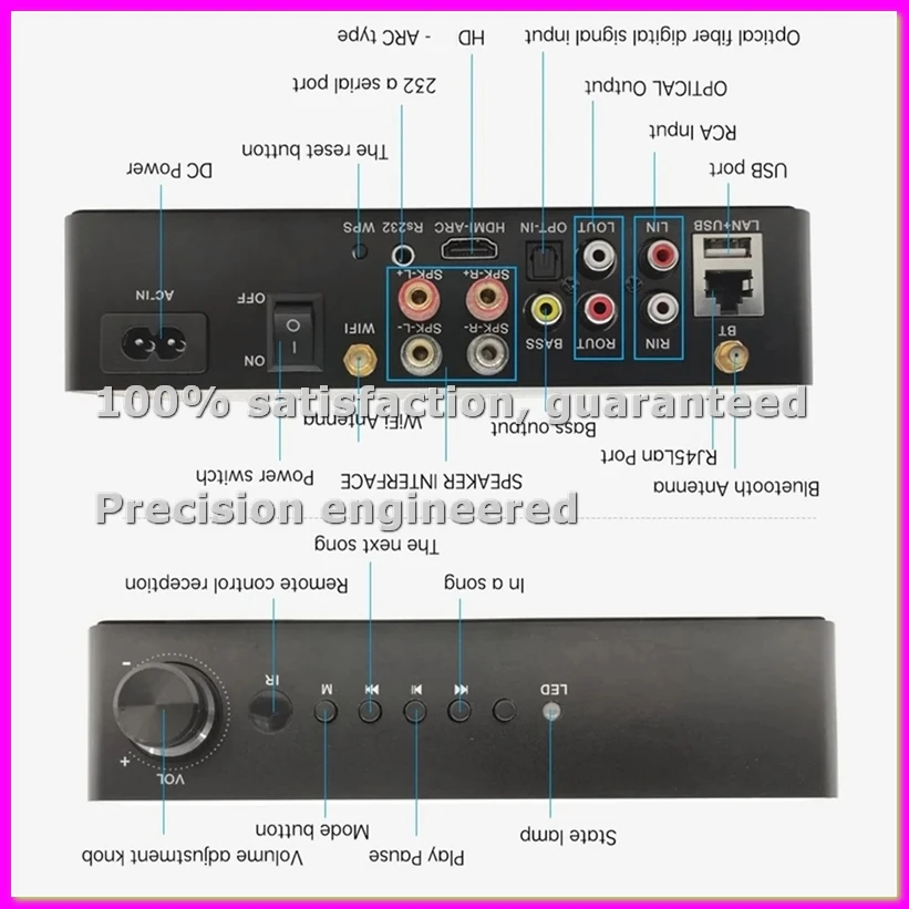 

60Wx2 ESS9023 WiFi и Bluetooth Hi-Fi стерео усилитель класса D для мультирум-систем с Tadil Airplay, эквалайзером и бесплатным приложением, вилка стандарта США - ABVP