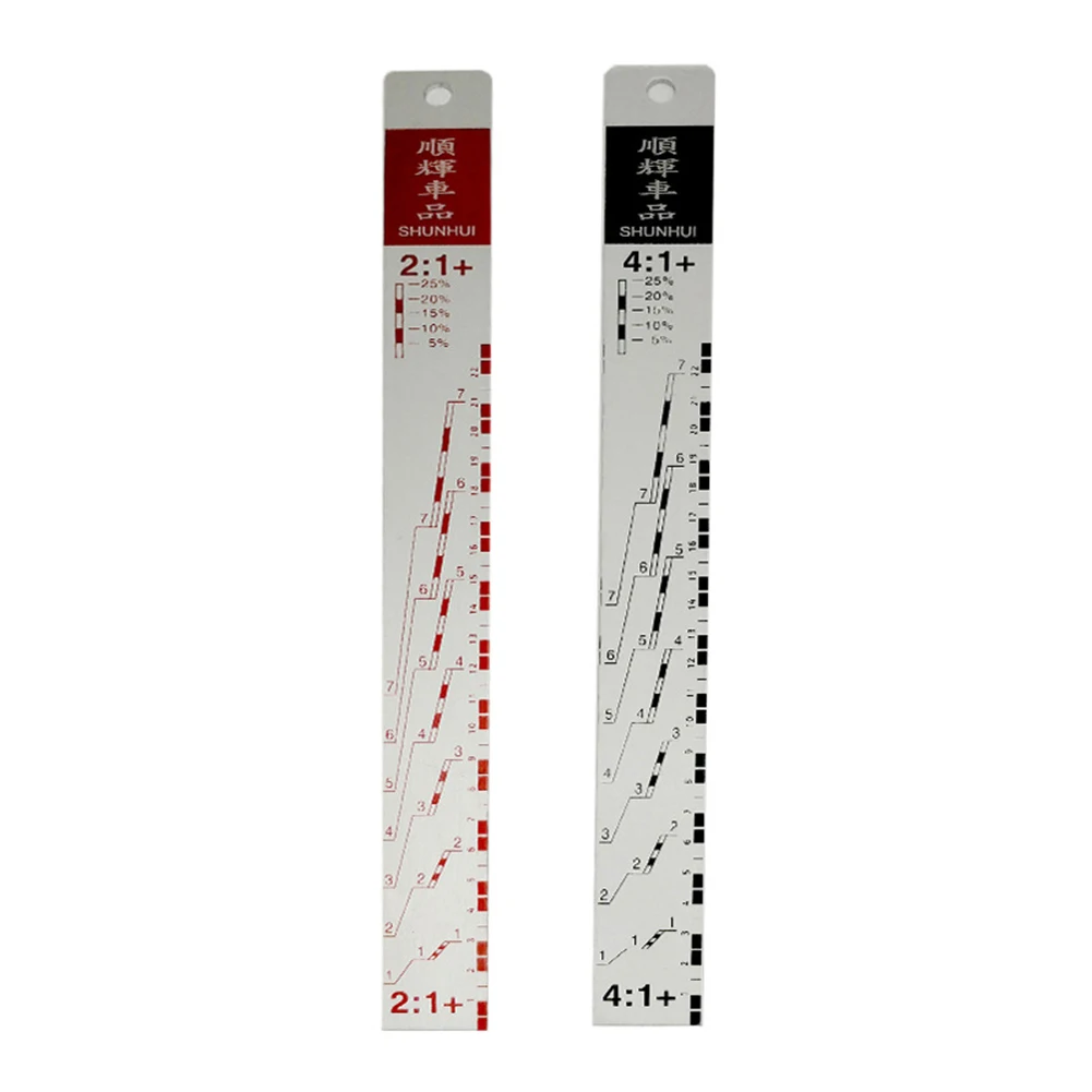 Paint Tool Ruler Kit Multifunctional Metal Standard Car Paint Ruler Accurate Measurements Ruler Paint Tool for Vehicle Painting