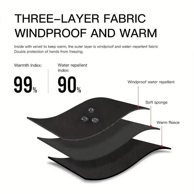 Thumbnail 4 - #67 Cheap Ski Gloves Worth Buying