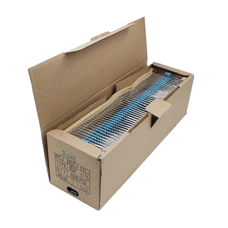 Metal Thin Film Res…