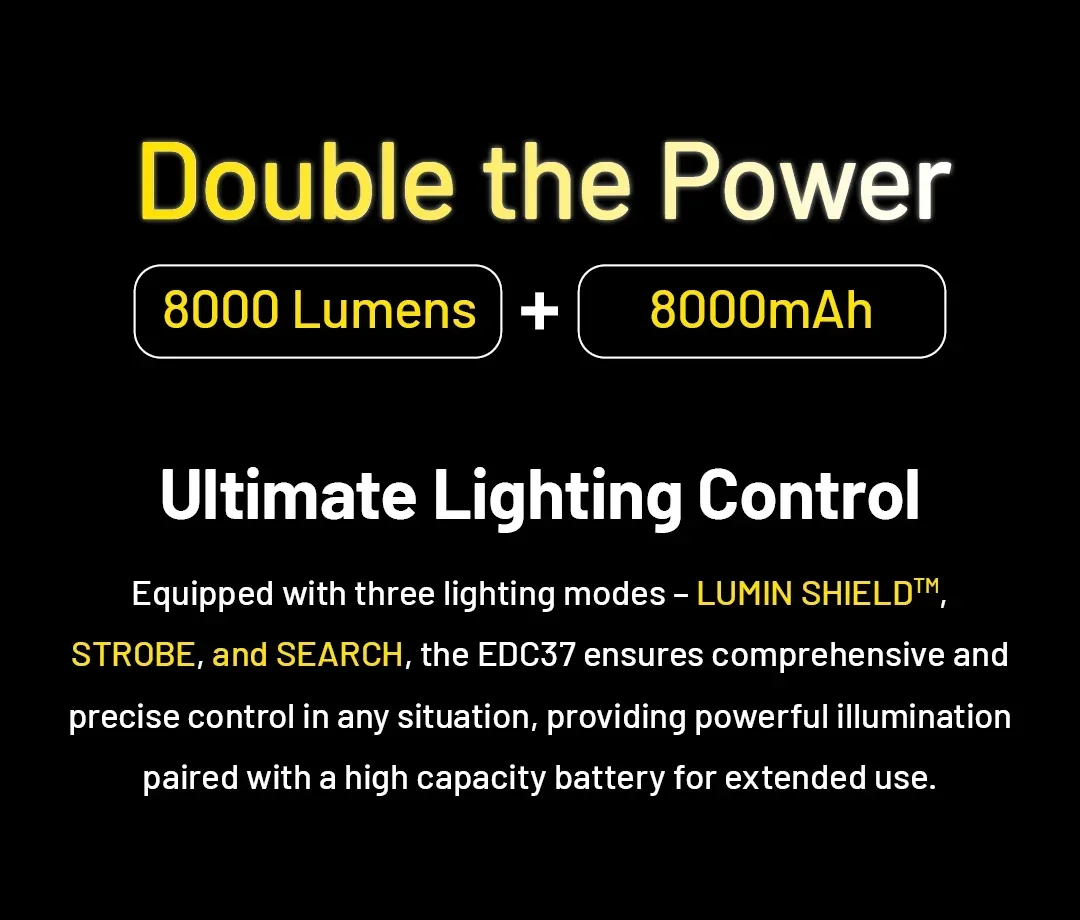 NITECORE EDC37 8000 lumens Strong light Ultimate Tactical EDC Flashlight