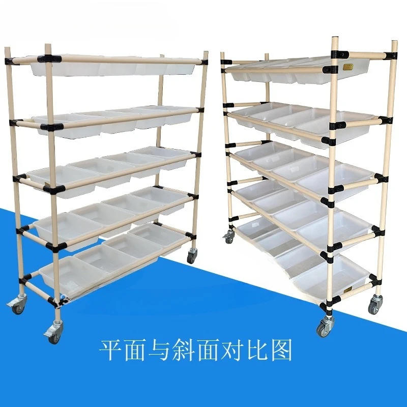 E-commerce sorting truck, warehouse picking tool truck, logistics truck