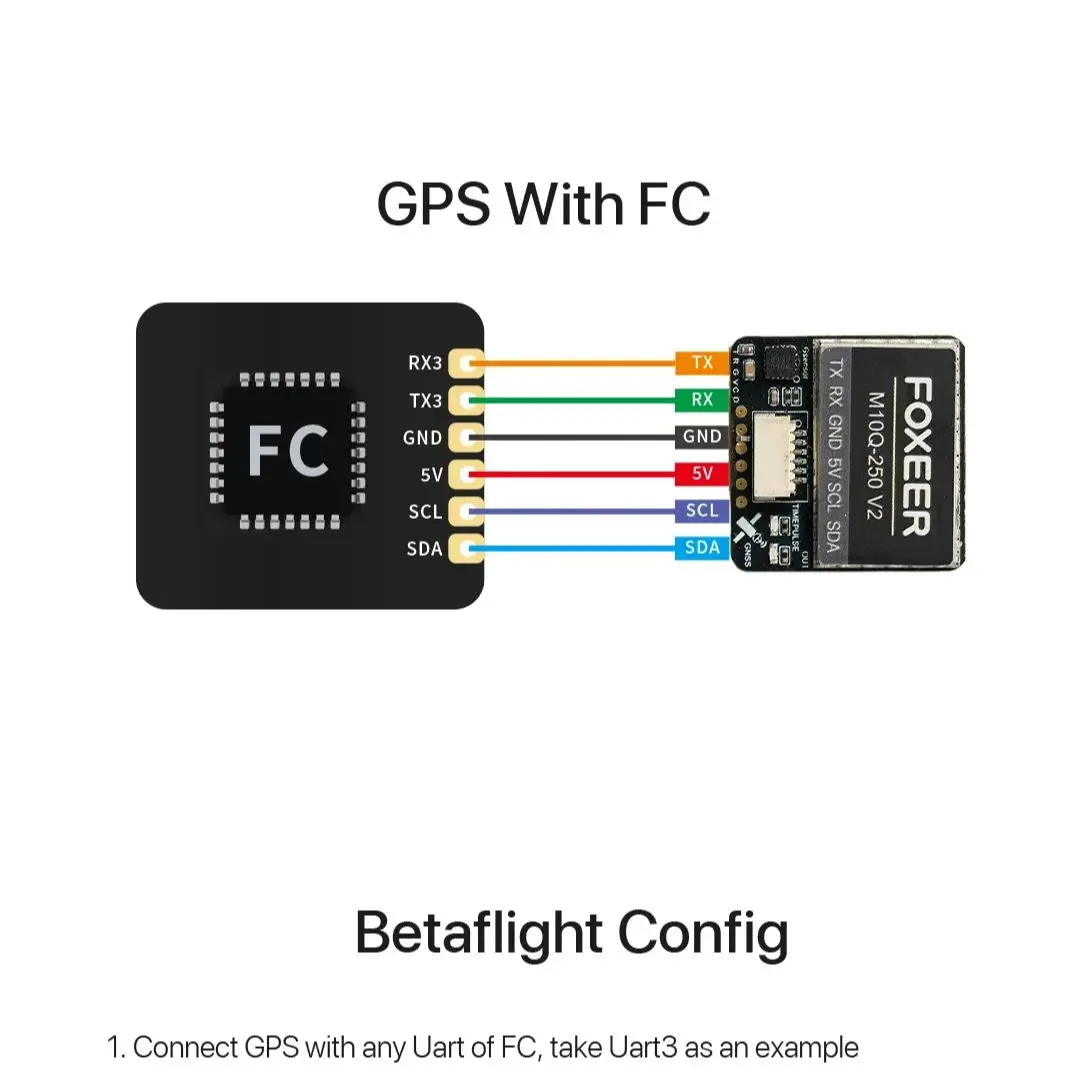 Foxeer M10Q 250 V2 GPS مع بوصلة IST8310 بروتوكول مزدوج 2D ACC 1.5m تحديد المواقع بدقة