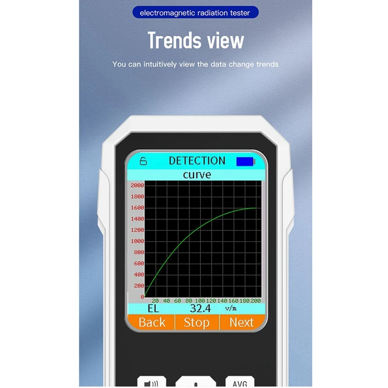 Digital Electromagnetic Radiation Detector Electric Field Magnetic-Field Intensity Tester EMF Meter VT-ER2