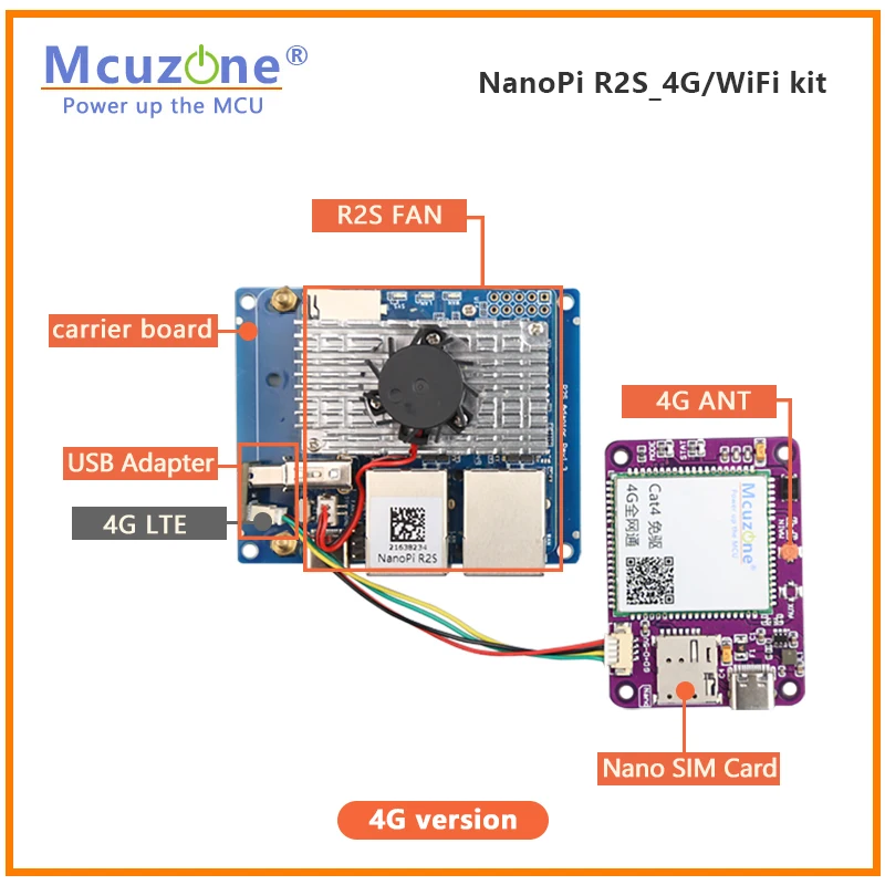 Комплект Wi-Fi NanoPi R2S 4G +, маршрутизатор MiFi, модуль ubuntu 4G LTE, CAT4 без драйвера, RTL8811