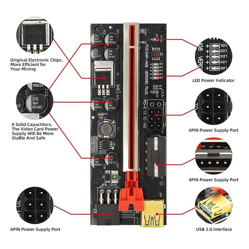 Tarjeta elevadora PCIE VER009C PLUS PCI-E Riser 1X a 16X tarjeta adaptadora PCI Express con Cable de alimentación USB3.0 SATA de 15 pines