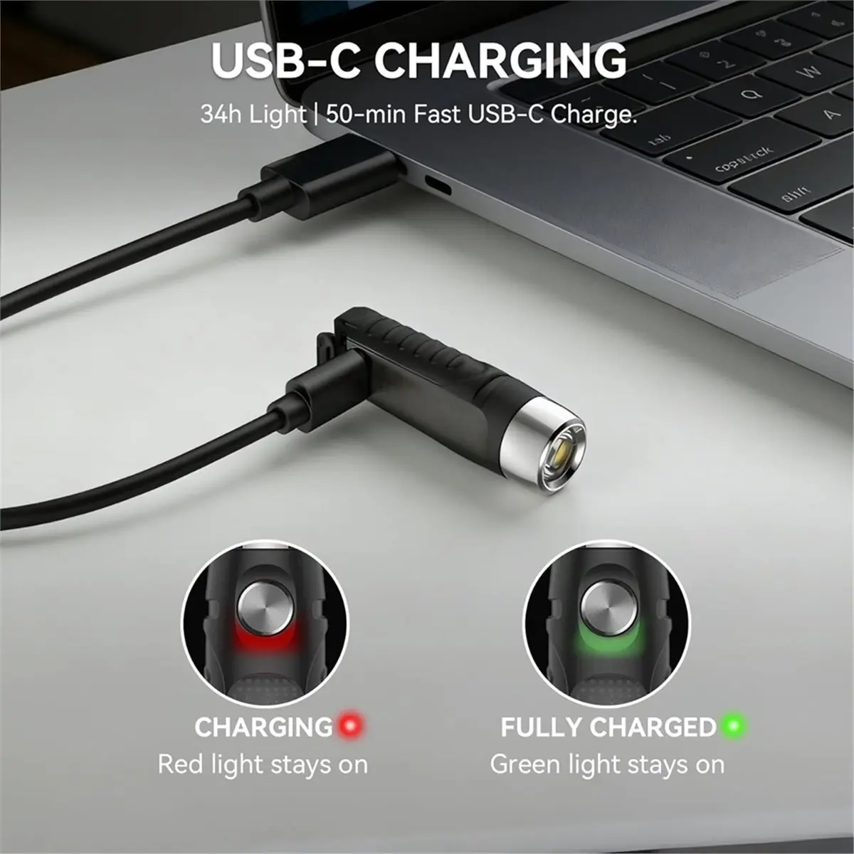 DT35BG Keychain Flashlight Rechargeable, 610 Lumens Mini Flashlight with Magnet & Clip, for Emergency, Home,Inspection,Camping