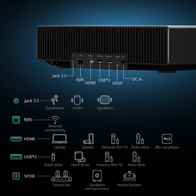 Home Theater Projector Newest Ultra-Short Throw 100 Inches 6500 Lumens HDR Laser Light Source view 4