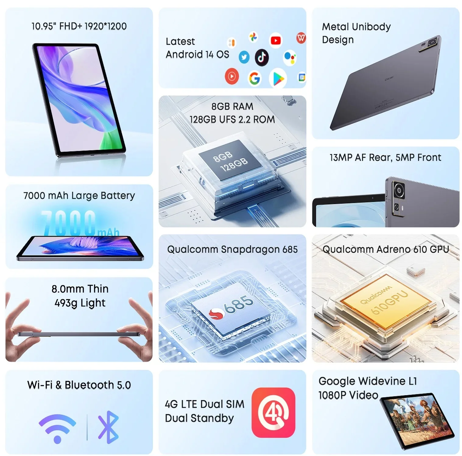 CHUWI AuPad Tablet 10.95‘‘ 8GB DDR4 128GB ROM Snapdragon 685 Tablet PC FHD IPS 2K Display 1TB Expand Triple Cameras 4G LTE/GPS